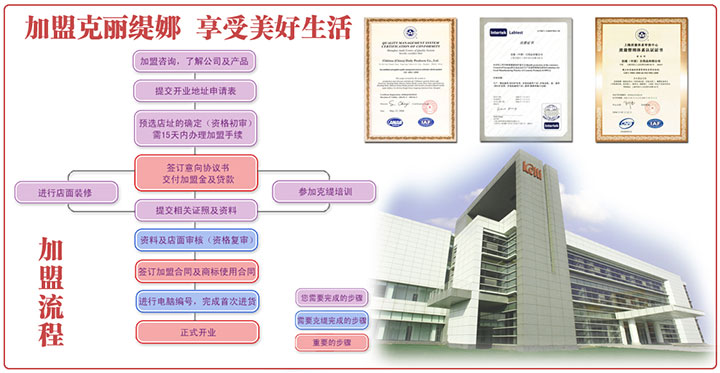 克丽缇娜 克丽缇娜