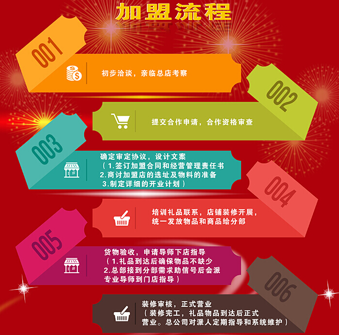 聚惠保运营,聚保汇保险经纪有限公司