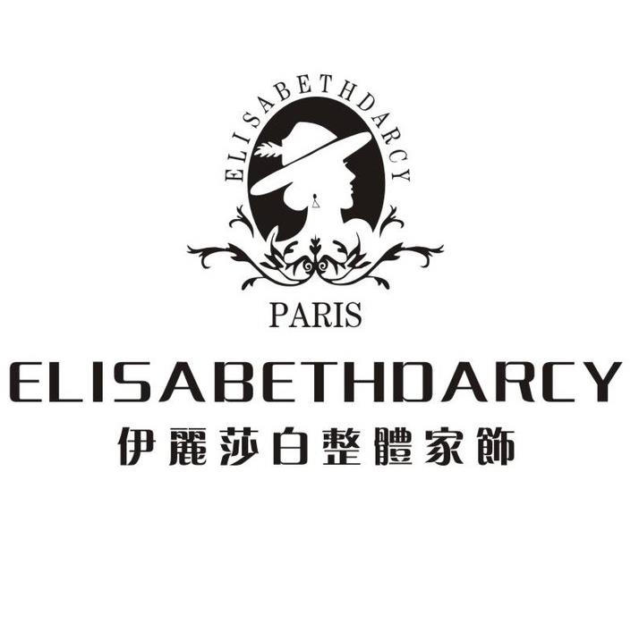 加盟伊丽莎白雅顿品牌,让自己更加美丽自信