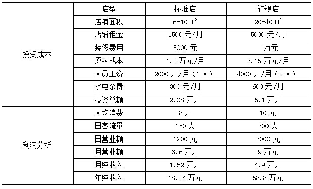 4i08i9f5828u.jpg