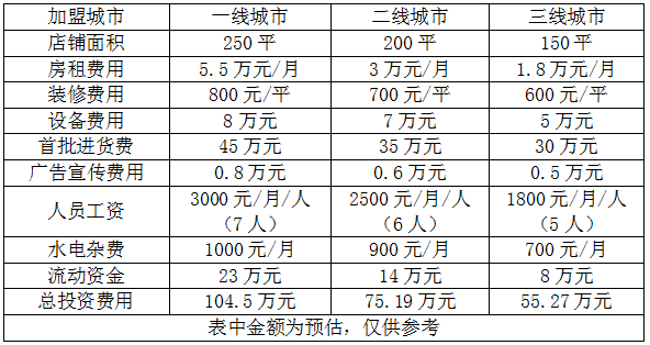 台湾林氏多少人口_台湾高山族人口是多少