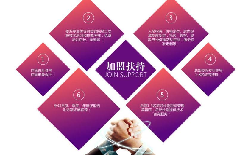 相悦四季加盟 相悦四季加盟