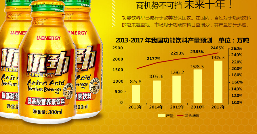 在现代,功能饮料市场潜力巨大,很多投资商都想要分一杯羹,优劲红牛在