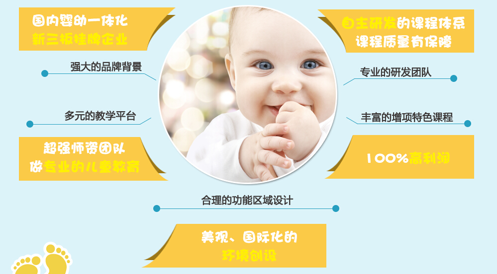 卡瑞贝贝宝育中心加盟 卡瑞贝贝宝育中心加盟