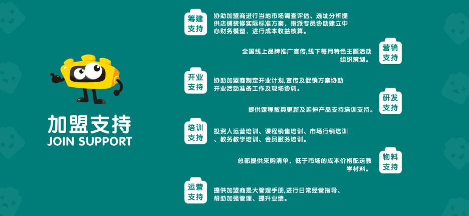 贝思哲国际机器人加盟 贝思哲国际机器人加盟