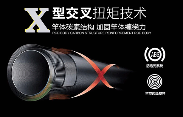 渔具店的运营模式,渔具店的运营模式有哪些