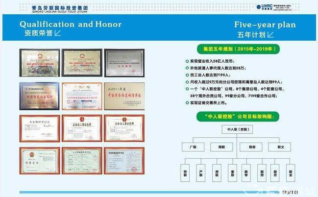 劳联集团加盟 劳联集团加盟
