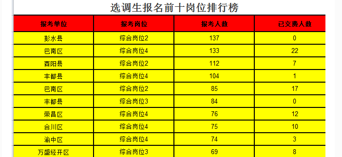 金标尺加盟 金标尺加盟