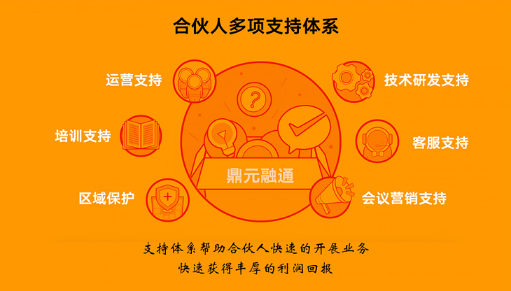 杭州驿浩策划一种牙齿美白新零售营销模式(组图)