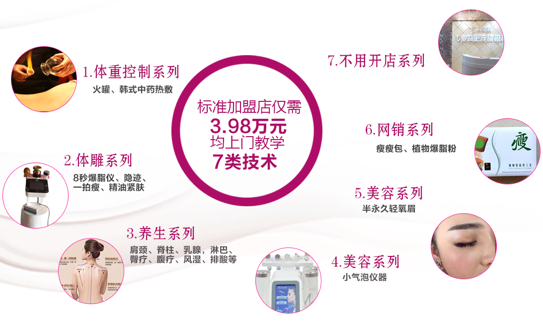 要钱减肥店海藻好加盟减肥店加盟吗减肥牌子蜂蜡和能泥图片