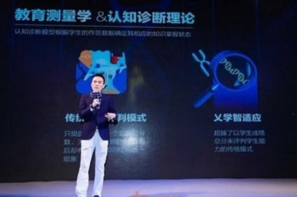 乂学教育投资 乂学教育投资