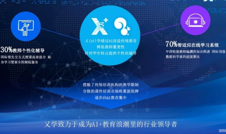 乂学教育代理 乂学教育代理