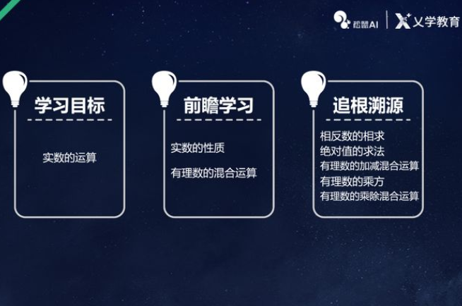 乂学教育投资 乂学教育投资