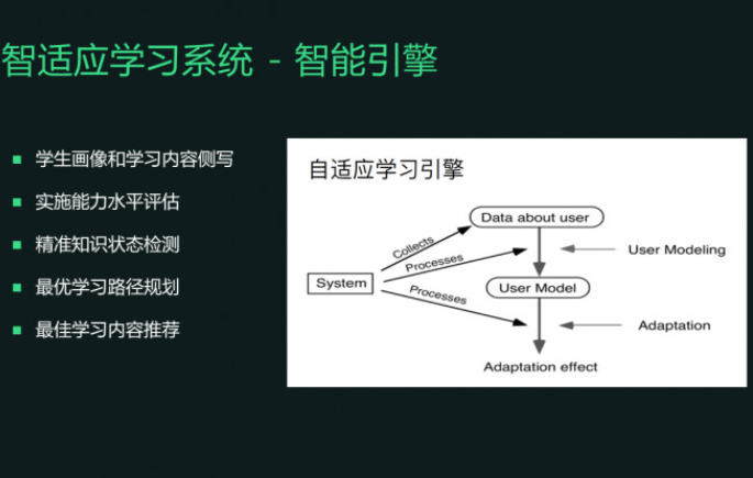 乂学教育 乂学教育