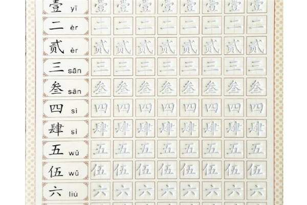 硬筆書法機構加盟